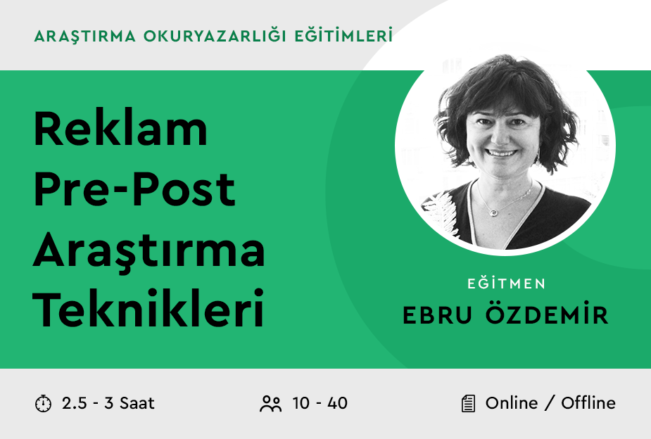 Reklam Pre-Post Araştırma Teknikleri